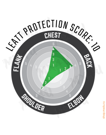 Защита тела Leatt 3.5 Pro - черная