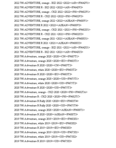 KTM распредвал впускной 790 ADV 19 22 ( 63536509044 )