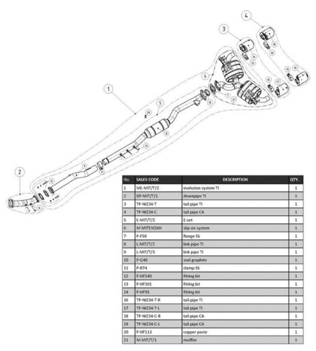 Комплект крепежа системы выхлопа Akrapovic Exhaust System Evolution Line (Ss) - фото 1