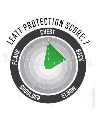 Защита тела Leatt 6.5 Pro - Белый