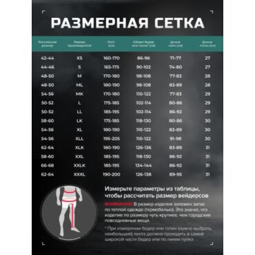 Finntrail Вейдерсы Blackwater 5291 Max 5 - миниатюра 2