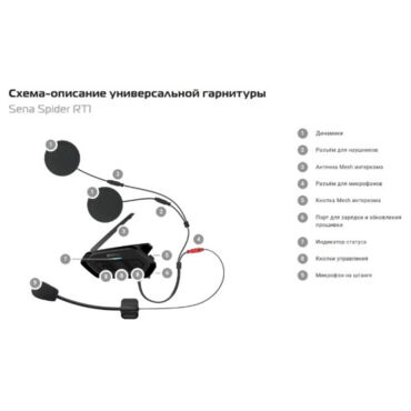 Sena RT1 Мотогарнитура с Mesh 2.0 - миниатюра 1