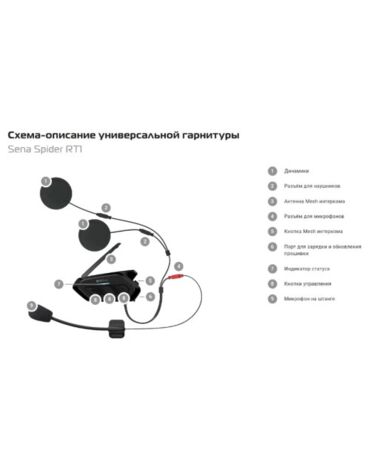 Sena RT1 Мотогарнитура с Mesh 2.0