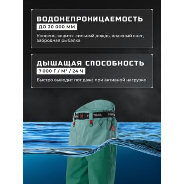 Finntrail Вейдерсы Runner 1519 Petrol - миниатюра 1