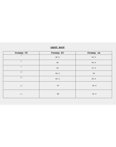 Leatt Мотоботы 5.5 FlexLock Boot Red 2025
