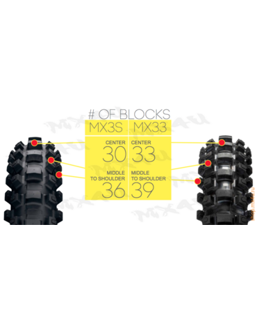Geomax MX33 задняя кроссовая покрышка 90 100 14