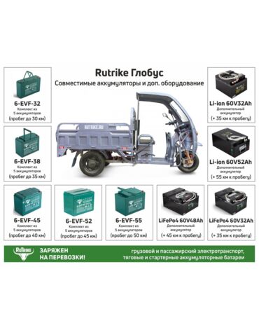 Грузовой электротрицикл Rutrike Глобус 1500 60V 1000W