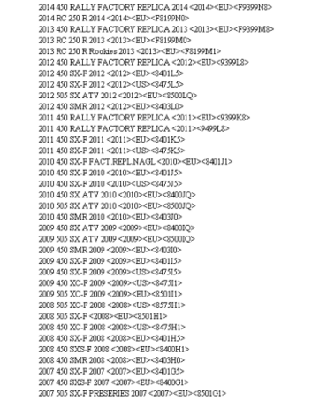 KTM Прокладка крышки маслонасоса 450 SX 07 12 ( 77338112000 )
