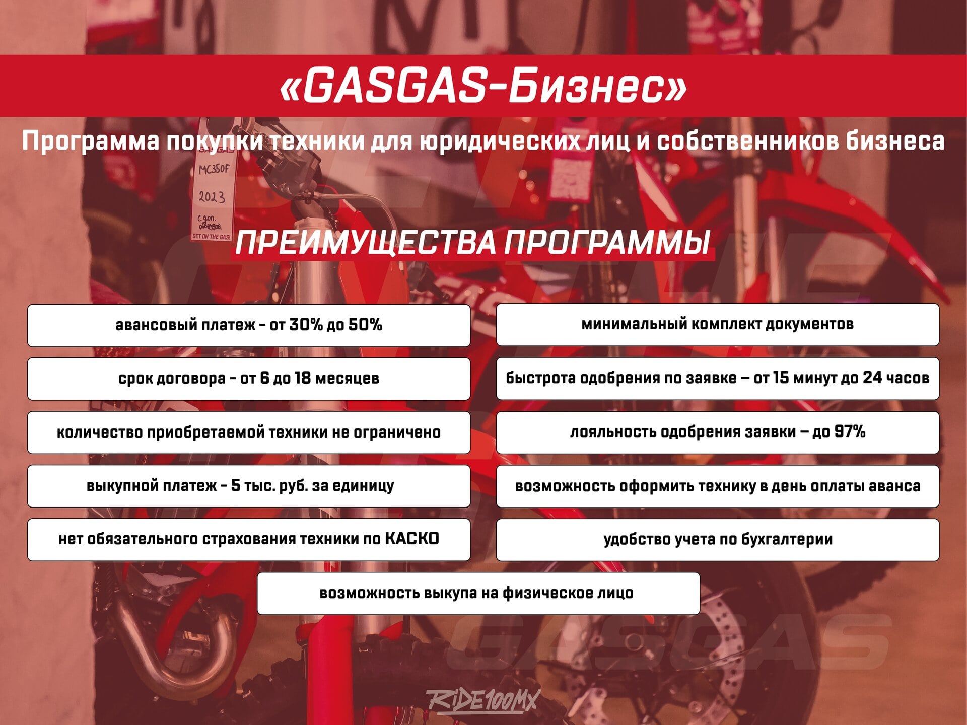 Мотоцикл эндуро GASGAS ES 700 - фото 3