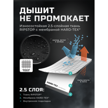 Finntrail Костюм LightSuit 3503 Red - миниатюра 3