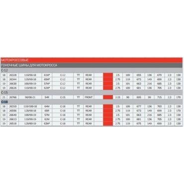 Mitas Terra Force EX HT ICE 110 100 18  64M TT Покрышка зад // 70000989 - миниатюра 1
