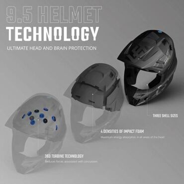 Мотошлем Leatt Moto 9.5 Carbon Helmet Kit V24 Black - миниатюра 4