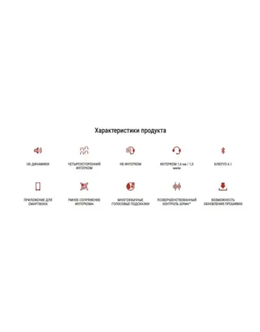 Sena Встраиваемая Bluetooth 4.1 мотогарнитура ACS10