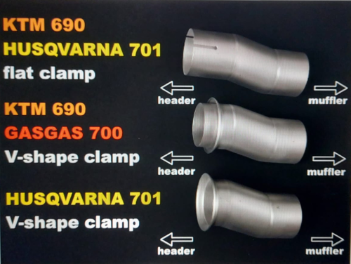 Wings Titanium Mufflers прямоточный титановый выхлоп (silver) Husqvarna 701 R ( 21 24 ) WTMC701 21