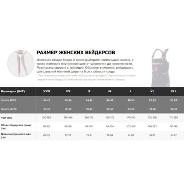 Finntrail Вейдерсы Женские Rachel Bf 5300 Graphite - миниатюра 7