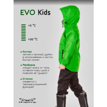 Dragonfly Дождевой детский комплект EVO Kids Green (куртка,штаны) - миниатюра 5