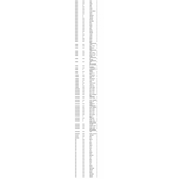 NISSIN 2P 219GS колодки тормозные зад (rear) XR250 XR400 XR650L // M 20547 - миниатюра 2