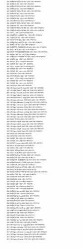 KTM подшипник шестренки кпп K 22X26X13 TN SX / EXC / TPI / 640 690 990 94 20 ( 0405222613 / 56533099000 ) - фото 1