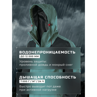 Finntrail Костюм LightSuit 3503 Petrol - миниатюра 3