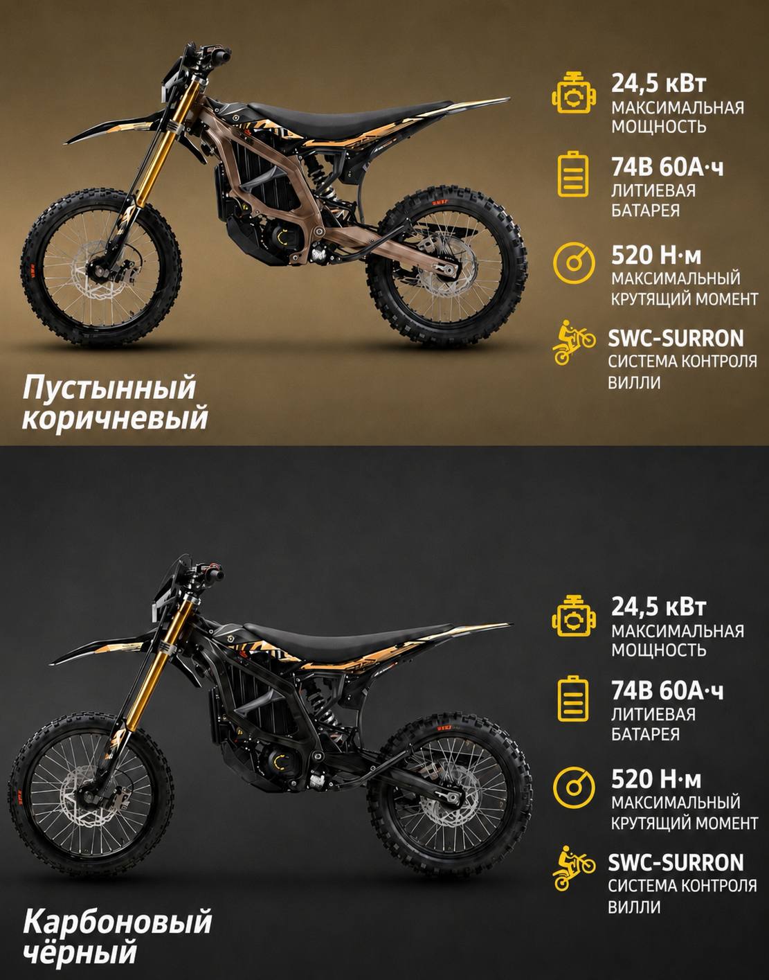 SUR RON ULTRA Bee  gold 2025 - фото 4