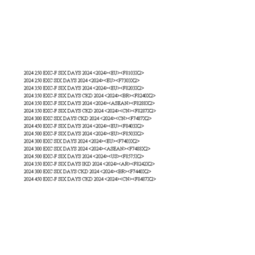 KTM Руль 28мм D=28mm KTM SixDays EXC EXCF 250 500 24-> ( A49002001000C1A ) - миниатюра 1