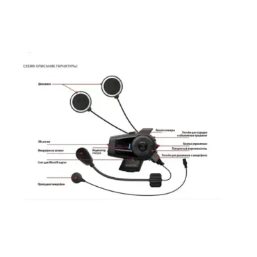 Sena Bluetooth гарнитура и экшн камера 10C EVO - миниатюра 4