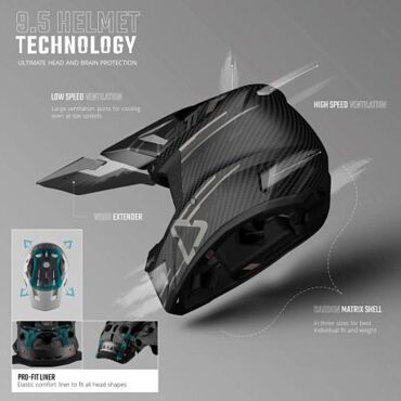 Мотошлем Leatt Moto 9.5 Carbon Helmet Kit V24 Black - миниатюра 6