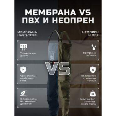 Finntrail Вейдерсы детские с сапогом Airman Kids 5218 Grey - миниатюра 11