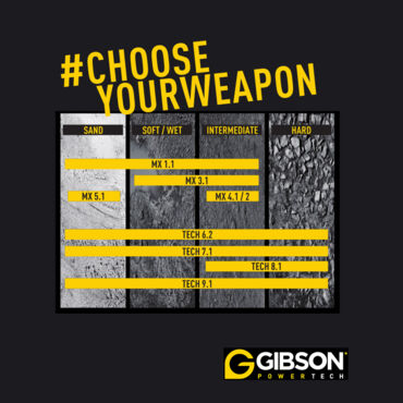 Gibson Покрышка задняя Gibson Tech 6.2 Enduro FIM 140 80 18 70М TT ECE 75 Soft - миниатюра 2