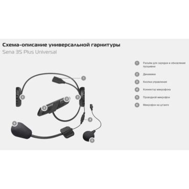 Sena Bluetooth гарнитура 3S Plus Universal - миниатюра 4