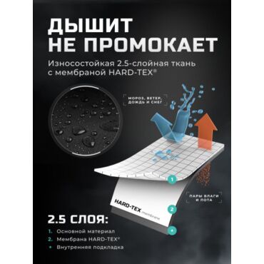 Finntrail Комбинезон Зимний Evolution 3812 Blue - миниатюра 12