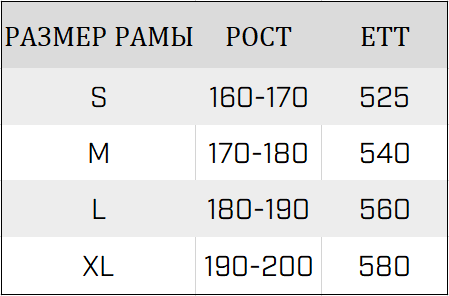 Велосипед шоссейный PARKPRE K1DISK ANTRACITE/BLACK - фото 10