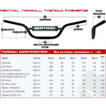 RENTHAL 994 01 BU 02 184 Twinwall KTM HIGH руль (28 mm) (1 1 8