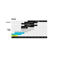 Цепь 525 X Ring 124 звена - миниатюра 4