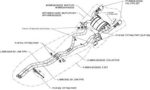 Комплект крепежа Akrapovic для BMW 335I (E90 91 92) - фото 1