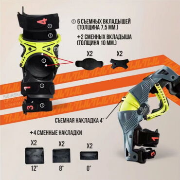 Protect T10, Защита колена, Серый - миниатюра 6