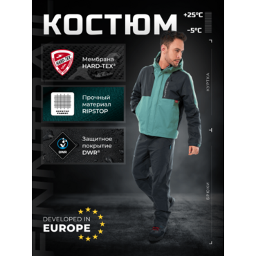 Finntrail Костюм LightSuit 3503 Petrol - миниатюра 11