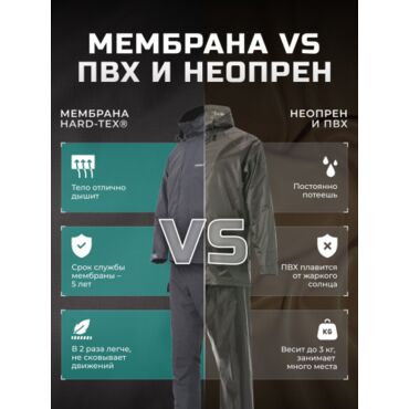 Finntrail Костюм Gt 3425 Dark Grey - миниатюра 21