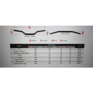 Scar Руль O2  28 mm (1 1 8