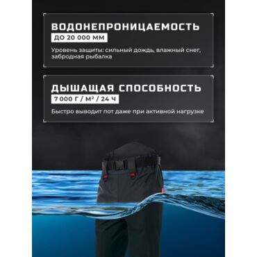 Finntrail Вейдерсы Runner 1519 Graphite - миниатюра 20